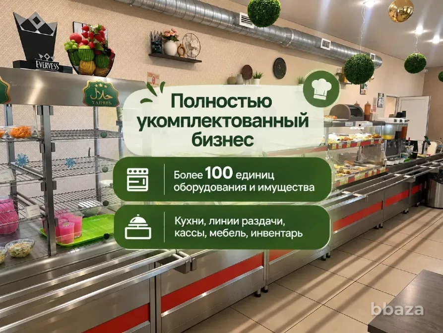 Готовый бизнес: столовые 2 точки, прибыль 590,000 Октябрьский - изображение 7