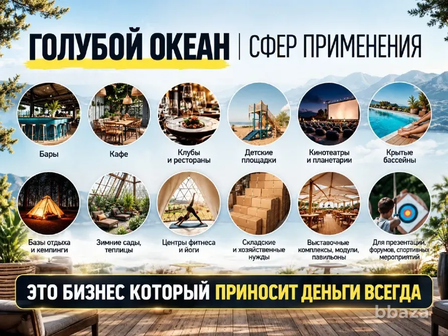Готовый бизнес Производство геокуполов. 632к чп/мес Челябинск - изображение 7