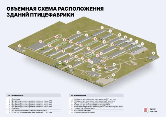 ООО "Налобинская птицефабрика" Красноярск