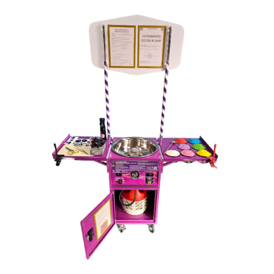 Аппарат для сладкой ваты CANDYMAN GAS PLUS (газовый) Санкт-Петербург