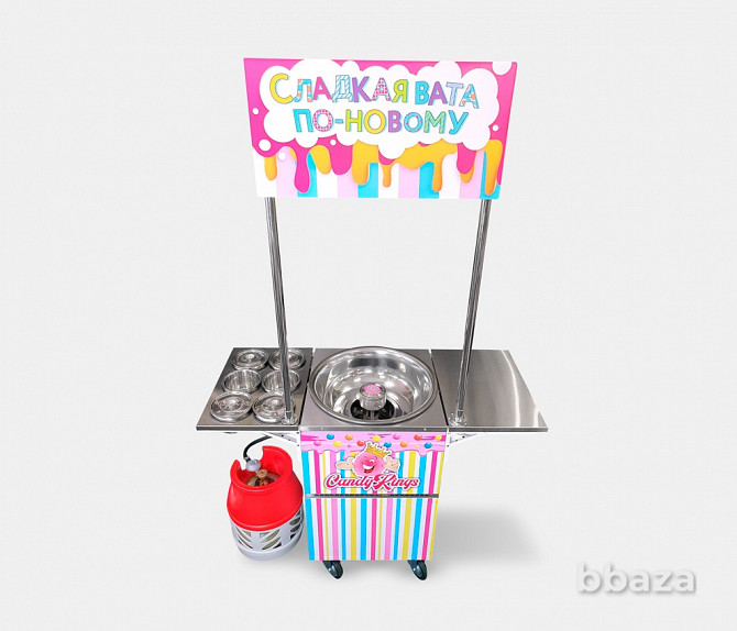 Аппарат для фигурной сахарной ваты Candyman Version 2 Санкт-Петербург - изображение 1
