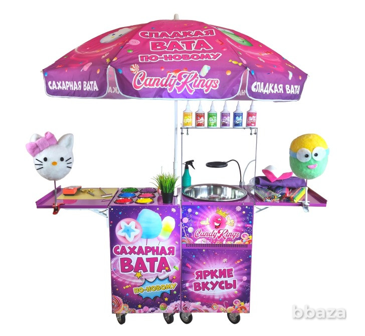Аппарат сахарной ваты CANDYMAN GAS PRO (газовый) для уличной торговли Москва - изображение 2