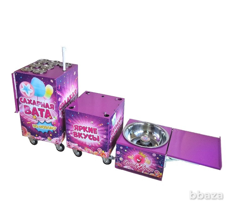 Аппарат сахарной ваты CANDYMAN GAS PRO (газовый) для уличной торговли Москва - изображение 5