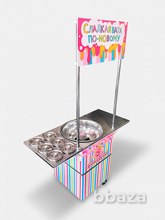 Аппарат для фигурной сладкой ваты Candyman Version 5 Санкт-Петербург - изображение 2