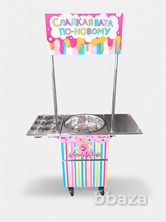 Аппарат для фигурной сладкой ваты Candyman Version 5 Санкт-Петербург - изображение 3