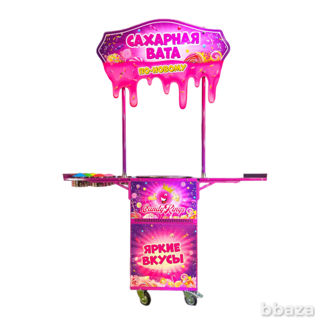 Аппарат для сахарной ваты CANDYMAN ELECTRO PLUS (электрический) Санкт-Петербург - изображение 3