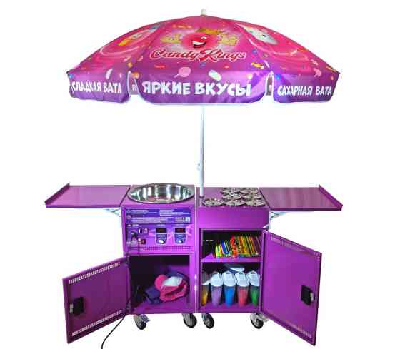 Аппарат для сахарной ваты CANDYMAN ELECTRO PRO (электрический) Санкт-Петербург