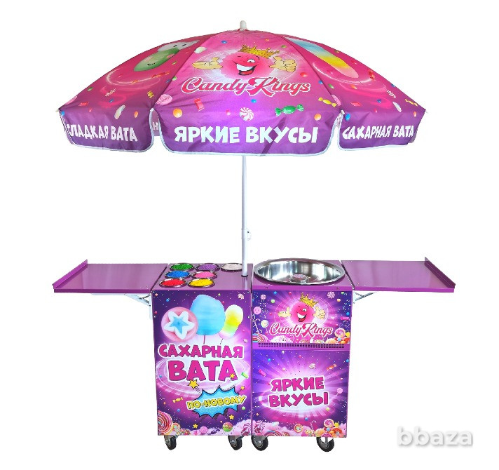 Аппарат для сахарной ваты CANDYMAN ELECTRO PRO (электрический) Санкт-Петербург - изображение 3