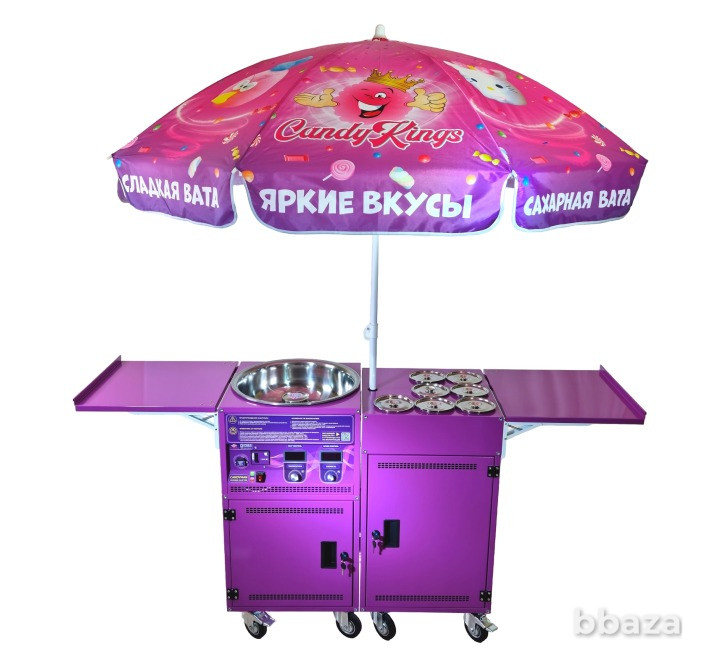 Аппарат для сахарной ваты CANDYMAN ELECTRO PRO (электрический) Санкт-Петербург - изображение 4