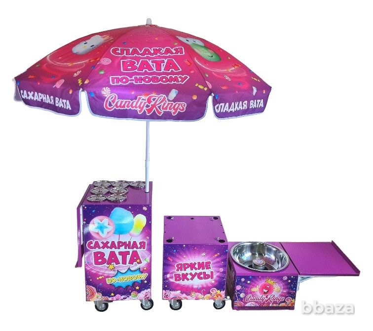 Аппарат для сахарной ваты CANDYMAN ELECTRO PRO (электрический) Санкт-Петербург - изображение 6