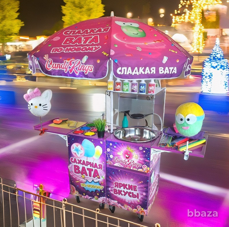 Аппарат для сахарной ваты CANDYMAN ELECTRO PRO (электрический) Санкт-Петербург - изображение 1