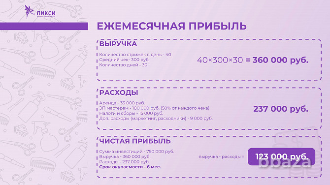 Получайте от 105 000 руб. в месяц на экспресс парикмахерской « Хабаровск - изображение 8