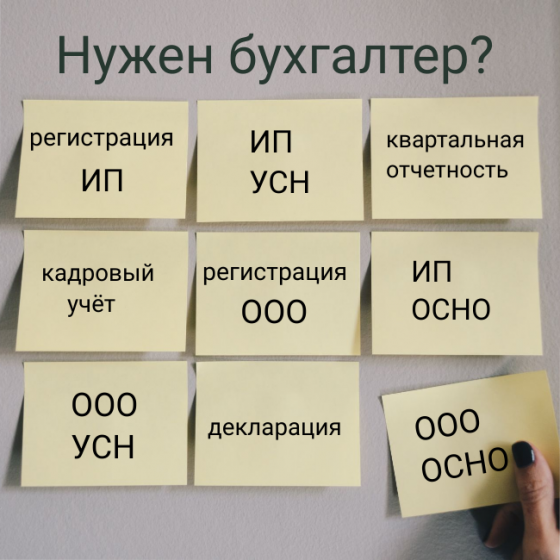 Регистрация ИП удаленно Екатеринбург