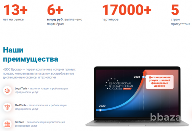 Какой бизнес начать? Начни бизнес на абонентских платежах Москва - изображение 9