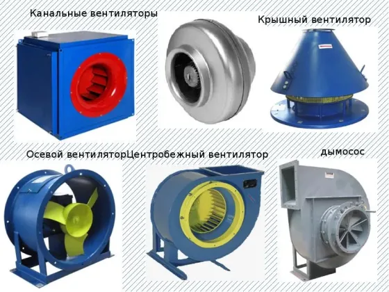 Вентиляторы из наличия Москва