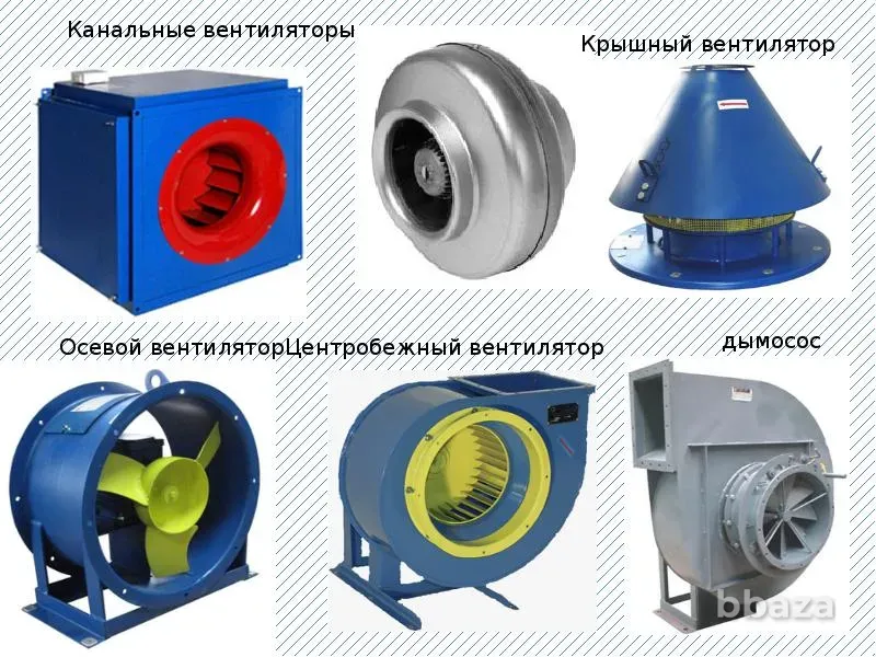 Вентиляторы из наличия Москва - изображение 4