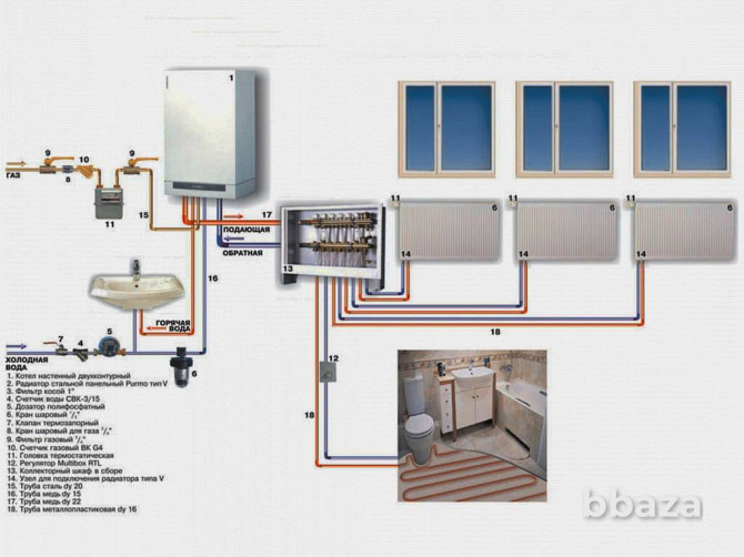 Монтаж котлов, водонагревателей, систем отопления Тверь - изображение 1