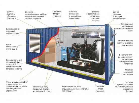 Поставки и ремонты промышленной электроники, ЧПУ Тверь