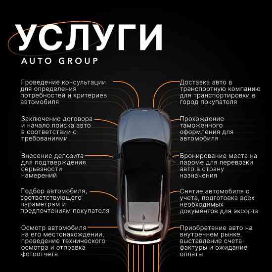 AUTO GROUP - подбор и доставка автомобилей из Китая, Европы и Южной Кореи. Москва
