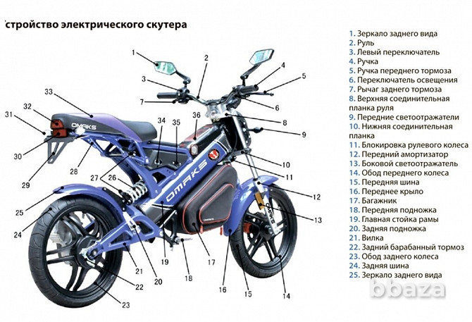 Электро-мотоциклы и скутеры, трициклы, квадроциклы дешево Тверь - photo 3