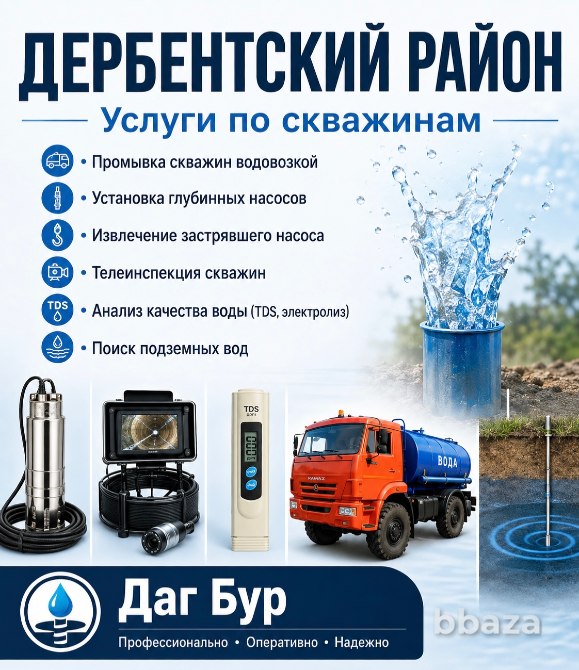 Промывка скважины Дербент - изображение 1