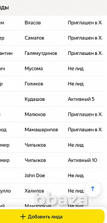 Действующий бизнес по набору курьеров Яндекс еды Москва - photo 4